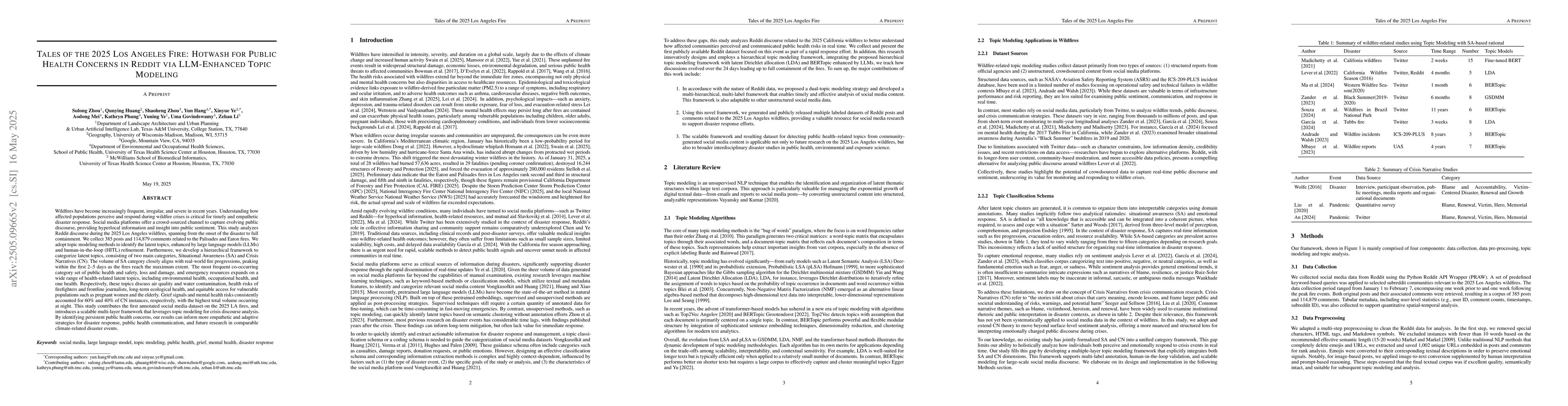 Thumbnail for Tales of the 2025 Los Angeles Fire: Hotwash for Public Health Concerns
  in Reddit via LLM-Enhanced Topic Modeling