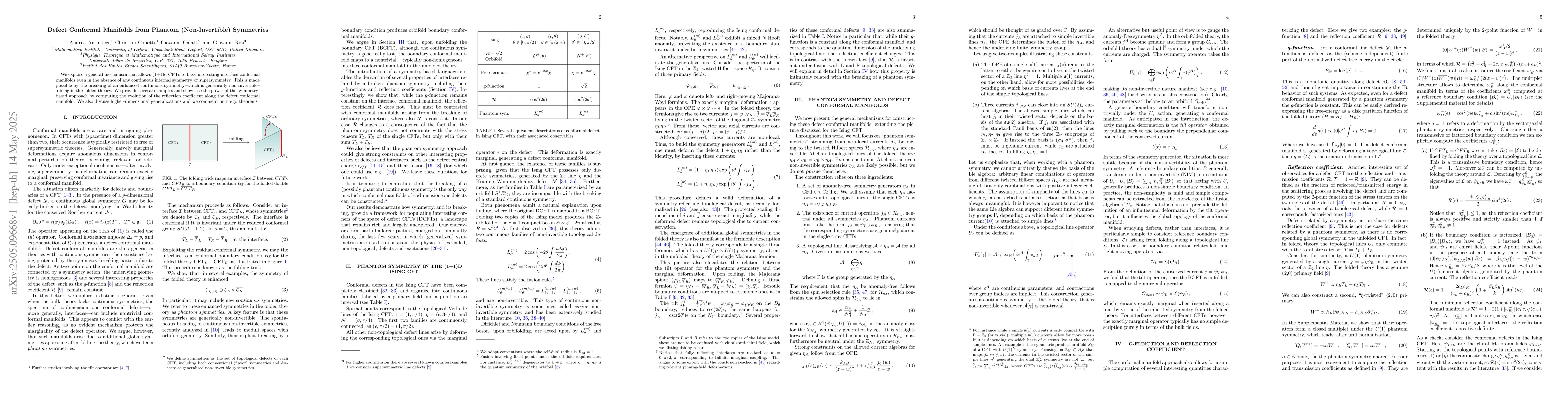 Thumbnail for Defect Conformal Manifolds from Phantom (Non-Invertible) Symmetries