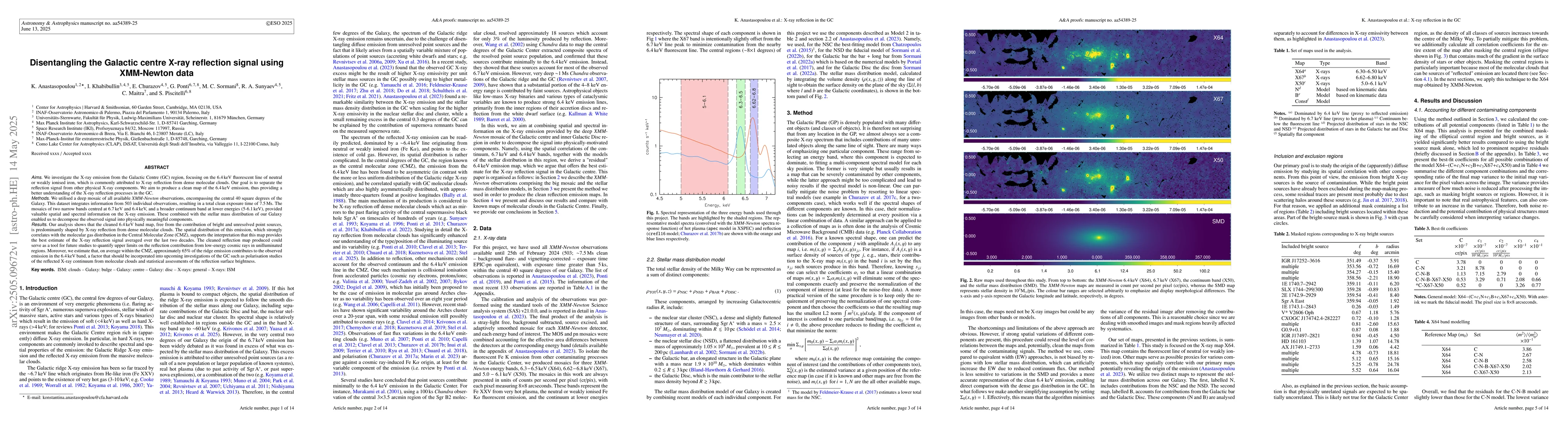 Thumbnail for Disentangling the Galactic centre X-ray reflection signal using
  XMM-Newton data