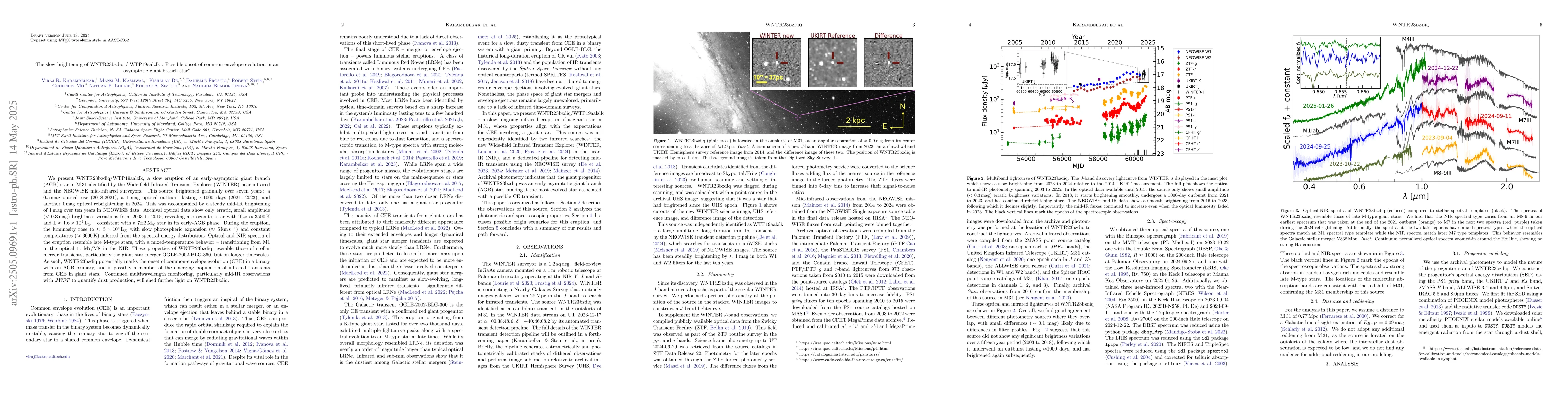 Thumbnail for The slow brightening of WNTR23bzdiq / WTP19aalzlk : Possible onset of
  common-envelope evolution in an asymptotic giant branch star?