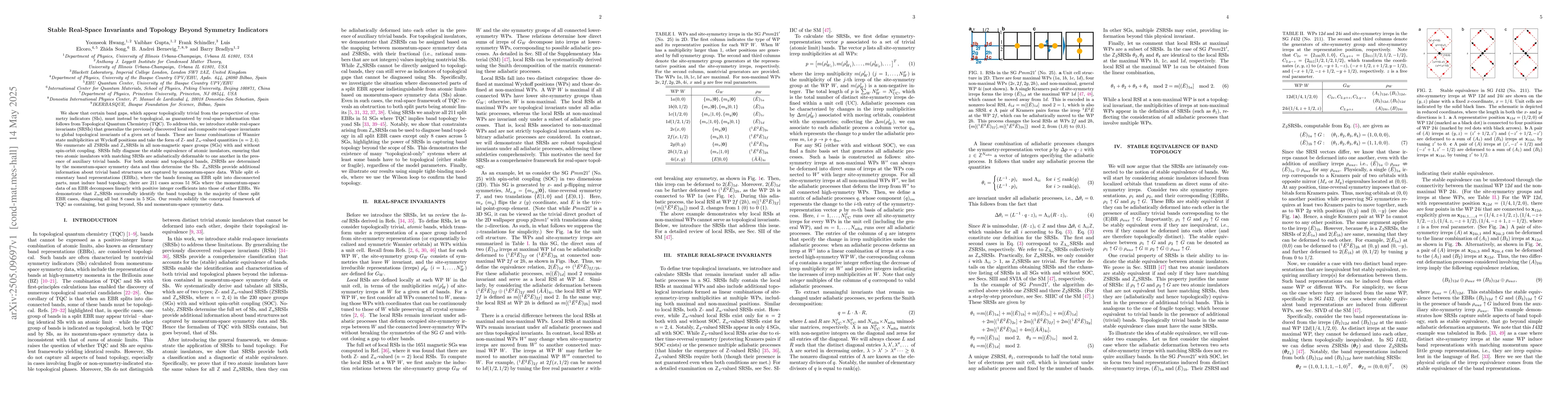 Thumbnail for Stable Real-Space Invariants and Topology Beyond Symmetry Indicators
