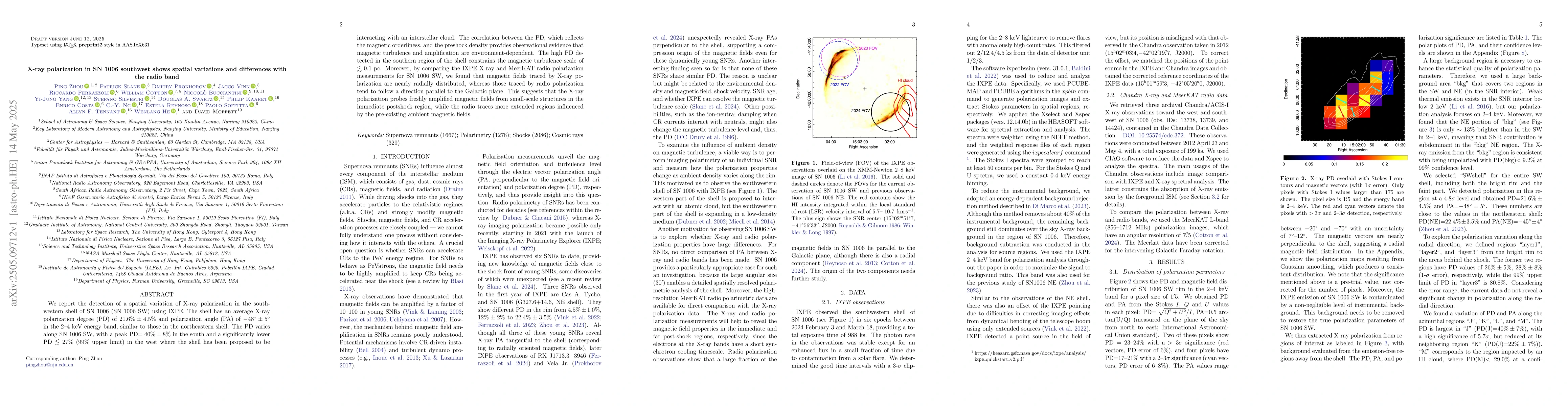 Thumbnail for X-ray polarization in SN 1006 southwest shows spatial variations and
  differences with the radio band