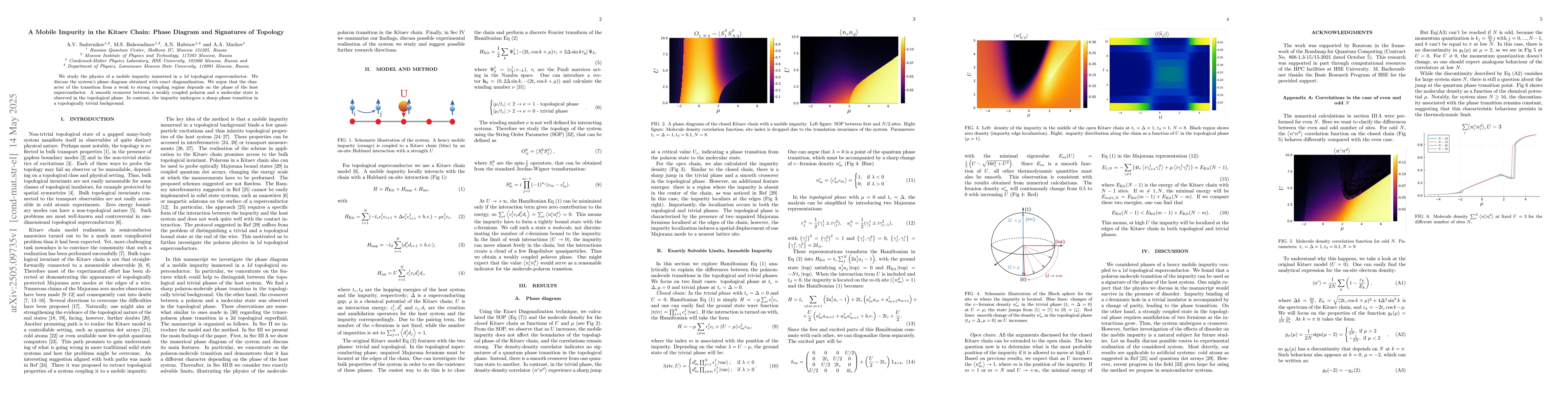 Thumbnail for A Mobile Impurity in the Kitaev Chain: Phase Diagram and Signatures of
  Topology