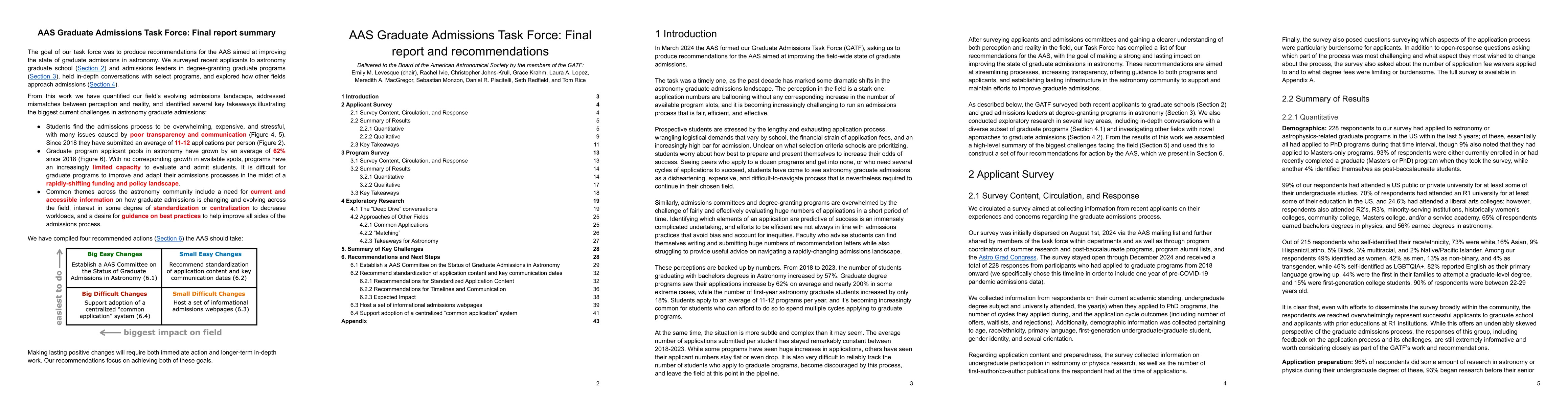 Thumbnail for AAS Graduate Admissions Task Force: Final report and recommendations