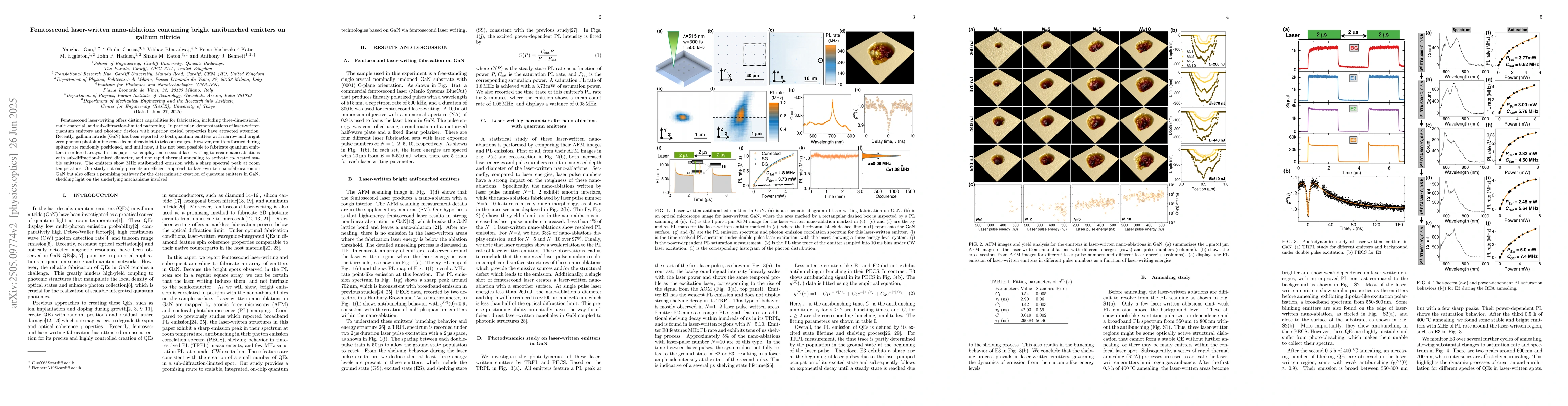 Thumbnail for Antibunched emission from femtosecond laser-written nano-ablations on
  gallium nitride