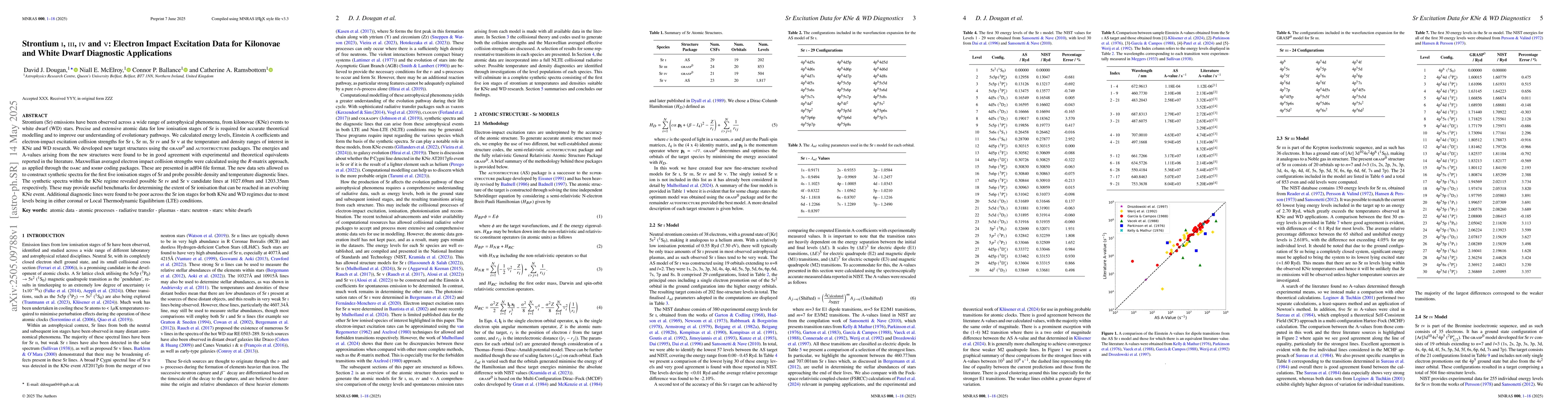 Thumbnail for Strontium I, III, IV and V: Electron Impact Excitation Data for
  Kilonovae and White Dwarf Diagnostic Applications