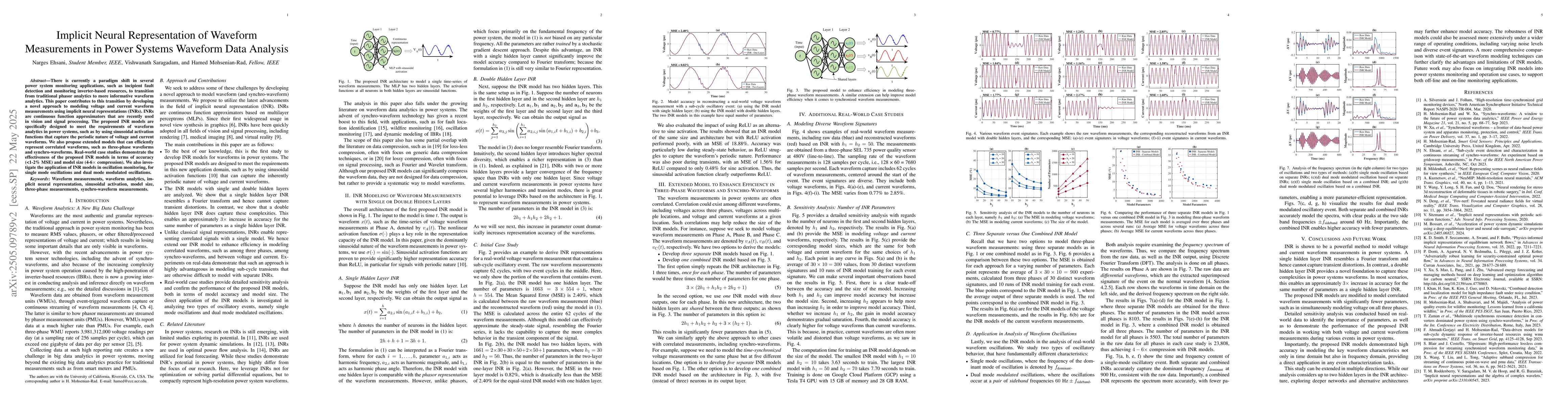 Thumbnail for Implicit Neural Representation of Waveform Measurements in Power Systems
  Waveform Data Analysis