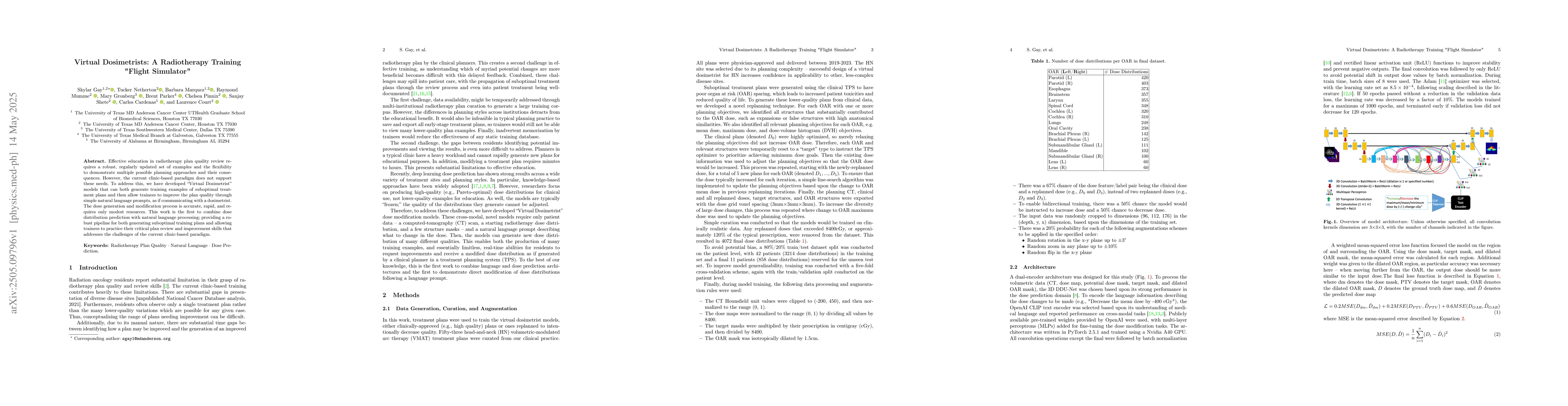 Thumbnail for Virtual Dosimetrists: A Radiotherapy Training "Flight Simulator"