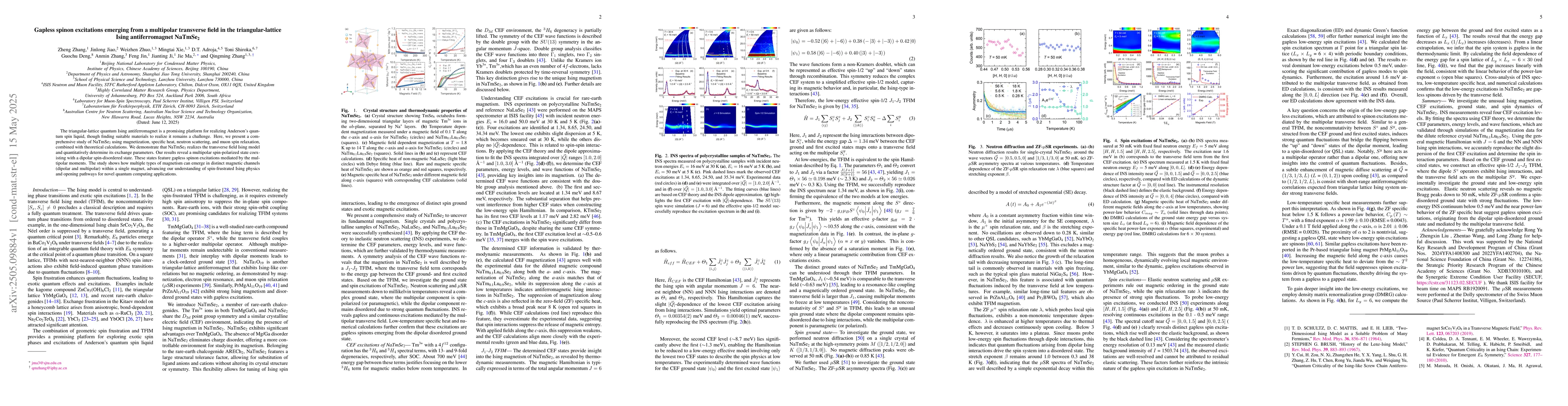 Thumbnail for Gapless spinon excitations emerging from a multipolar transverse field
  in the triangular-lattice Ising antiferromagnet NaTmSe2