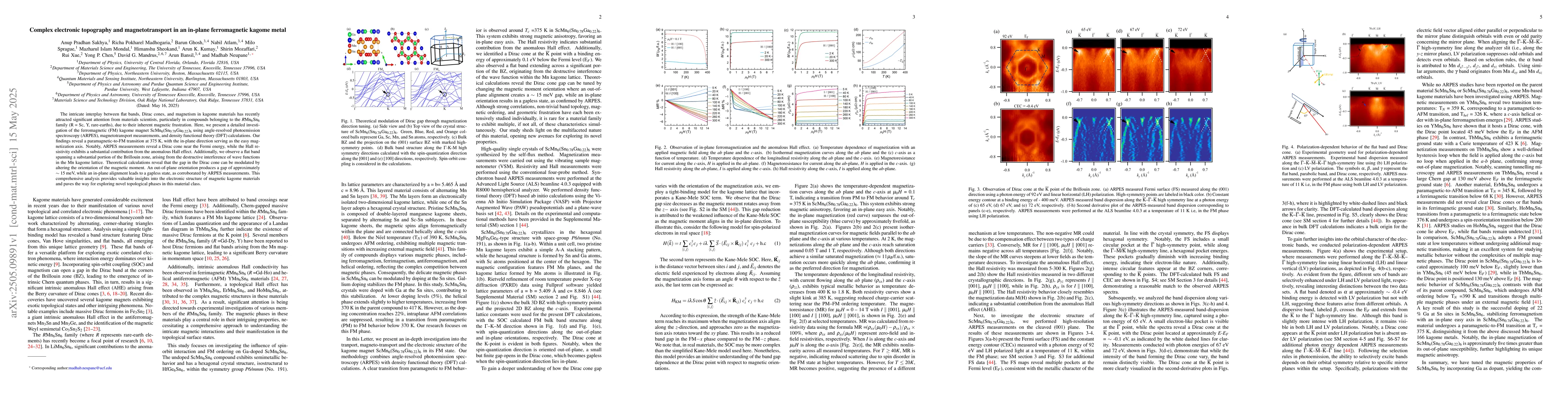 Thumbnail for Complex electronic topography and magnetotransport in an in-plane
  ferromagnetic kagome metal