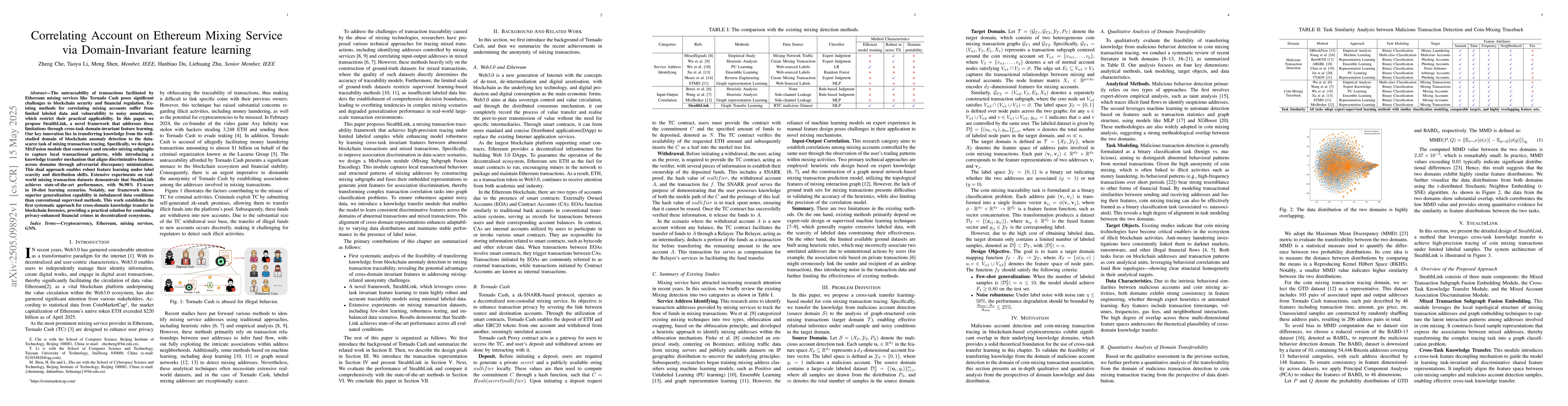 Thumbnail for Correlating Account on Ethereum Mixing Service via Domain-Invariant
  feature learning