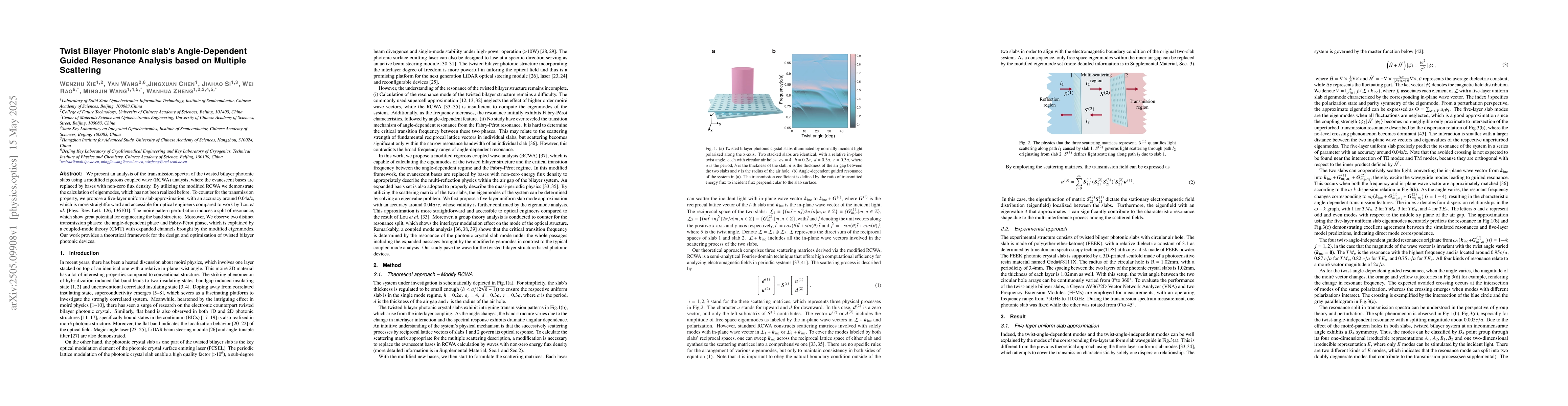 Thumbnail for Twist Bilayer Photonic slab's Angle-DependentGuided Resonance Analysis
  based on Multiple Scattering