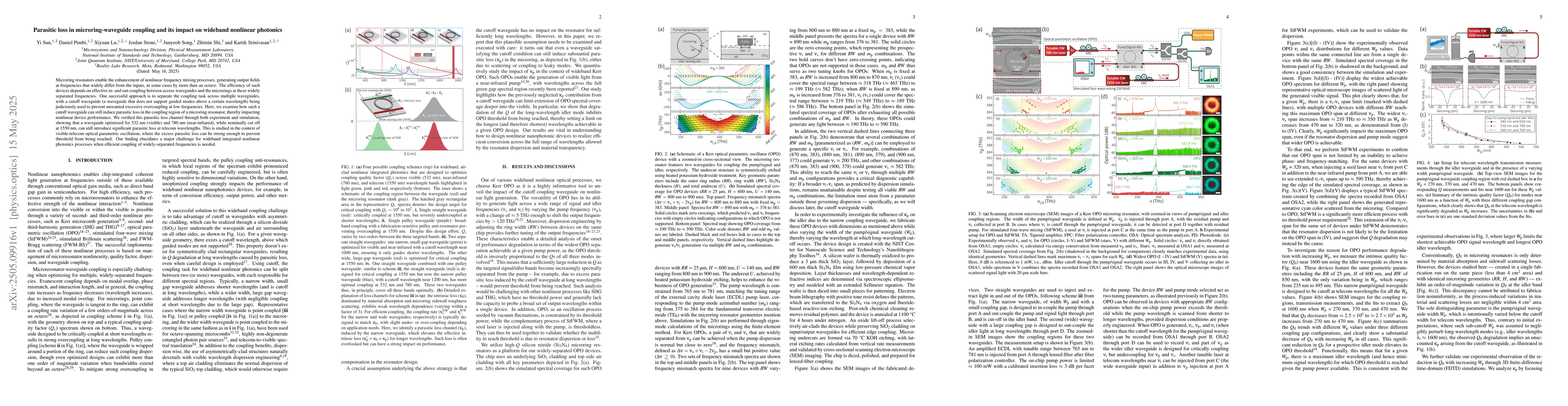 Thumbnail for Parasitic loss in microring-waveguide coupling and its impact on
  wideband nonlinear photonics