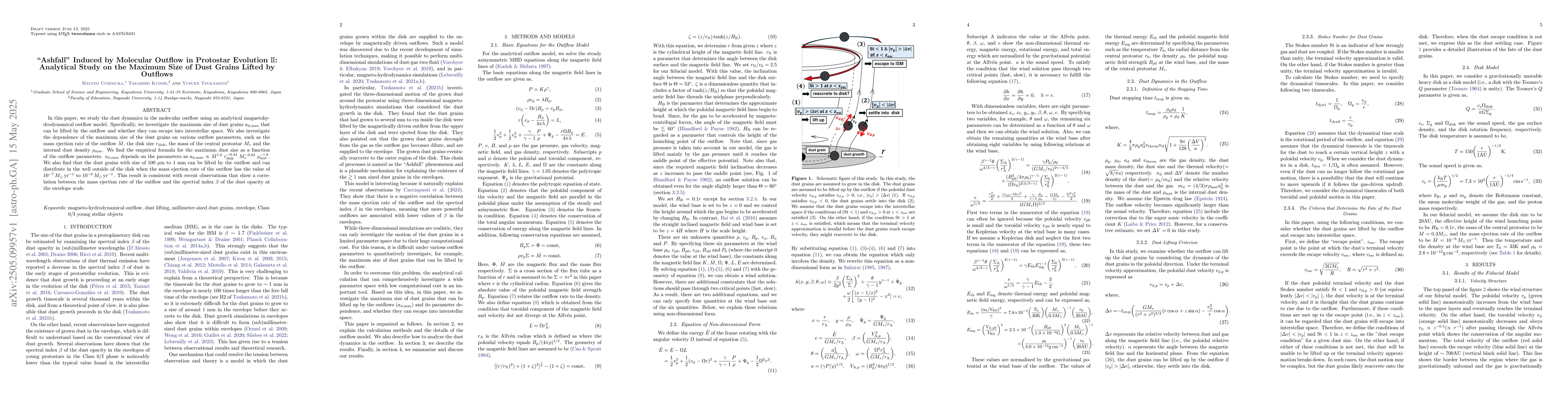 Thumbnail for "Ashfall" Induced by Molecular Outflow in Protostar Evolution. II.
  Analytical Study on the Maximum Size of Dust Grains Lifted by Outflows