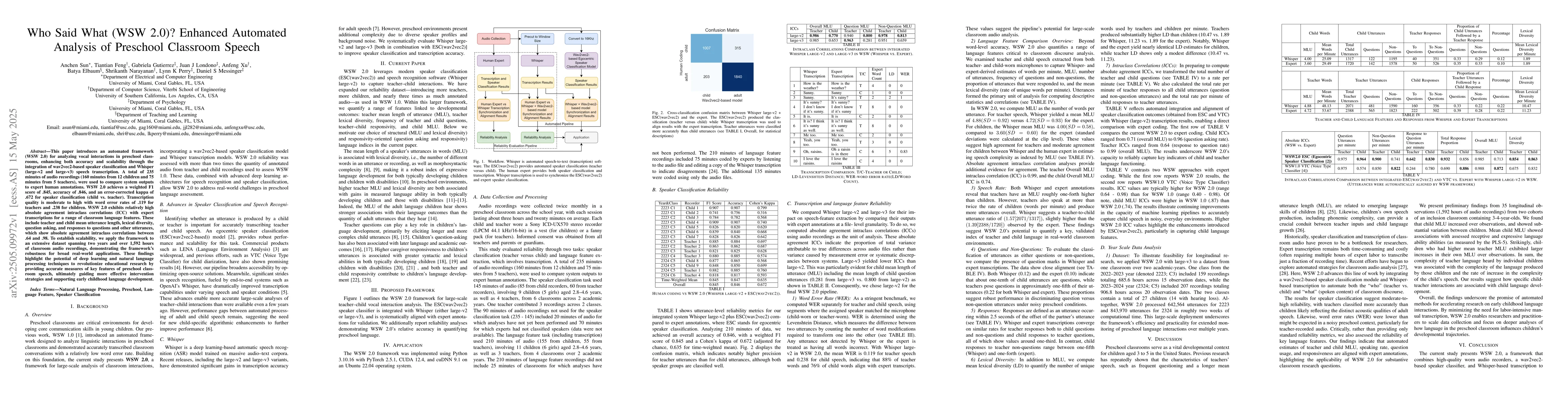 Thumbnail for Who Said What WSW 2.0? Enhanced Automated Analysis of Preschool
  Classroom Speech