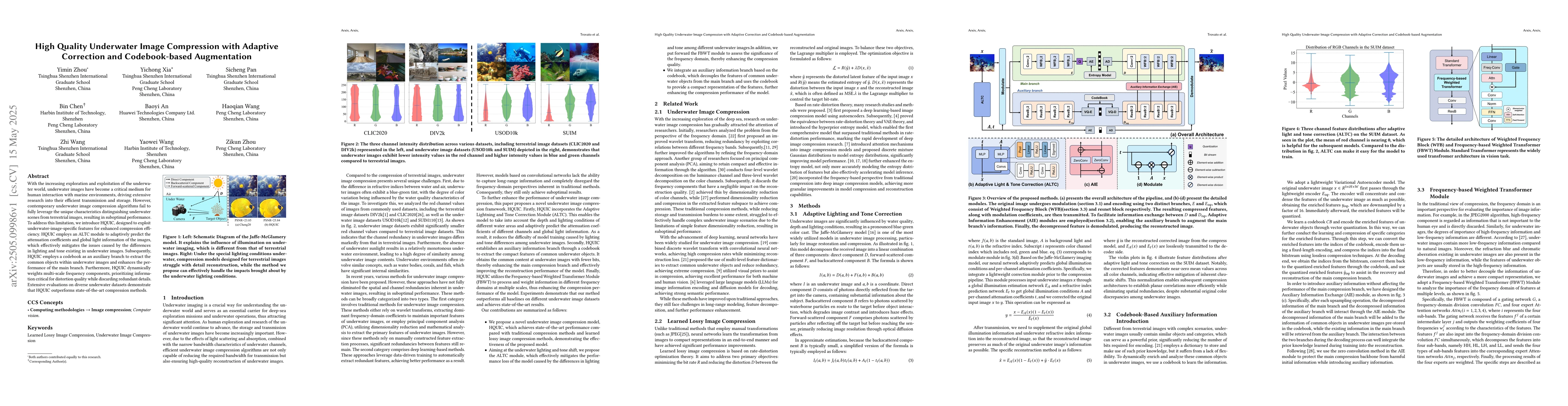 Thumbnail for High Quality Underwater Image Compression with Adaptive Correction and
  Codebook-based Augmentation