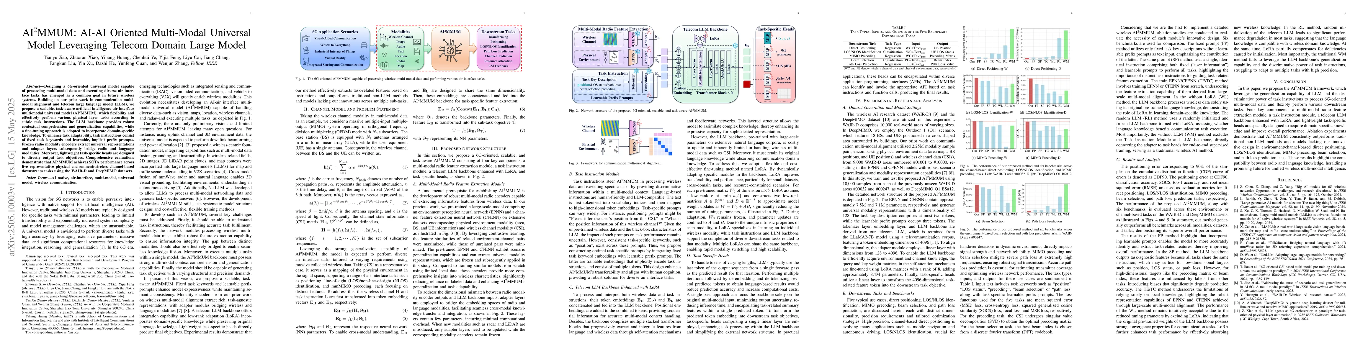 Thumbnail for AI2MMUM: AI-AI Oriented Multi-Modal Universal Model Leveraging Telecom
  Domain Large Model