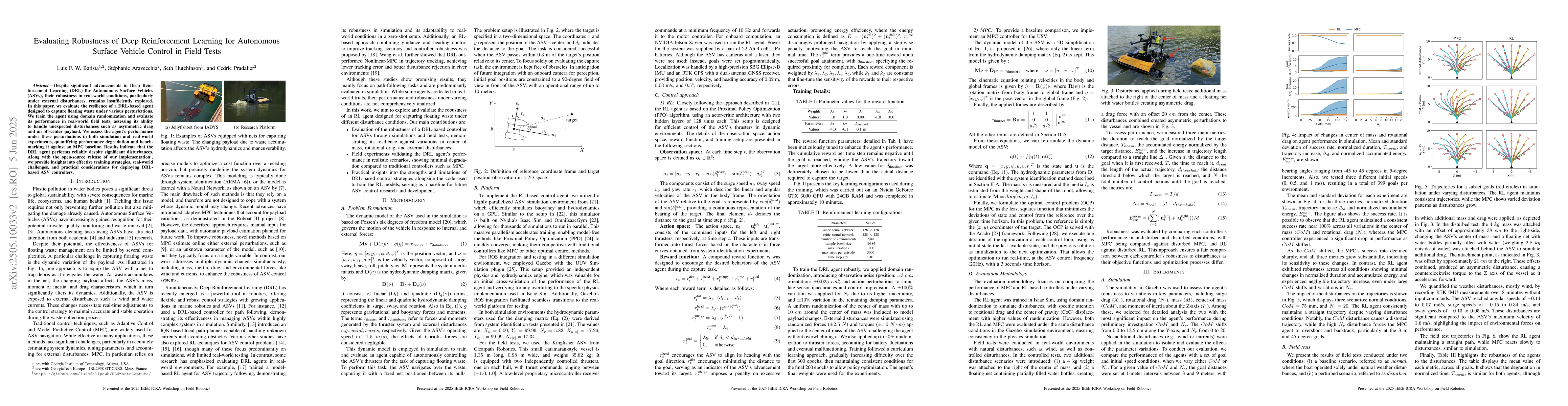 Thumbnail for Evaluating Robustness of Deep Reinforcement Learning for Autonomous
  Surface Vehicle Control in Field Tests