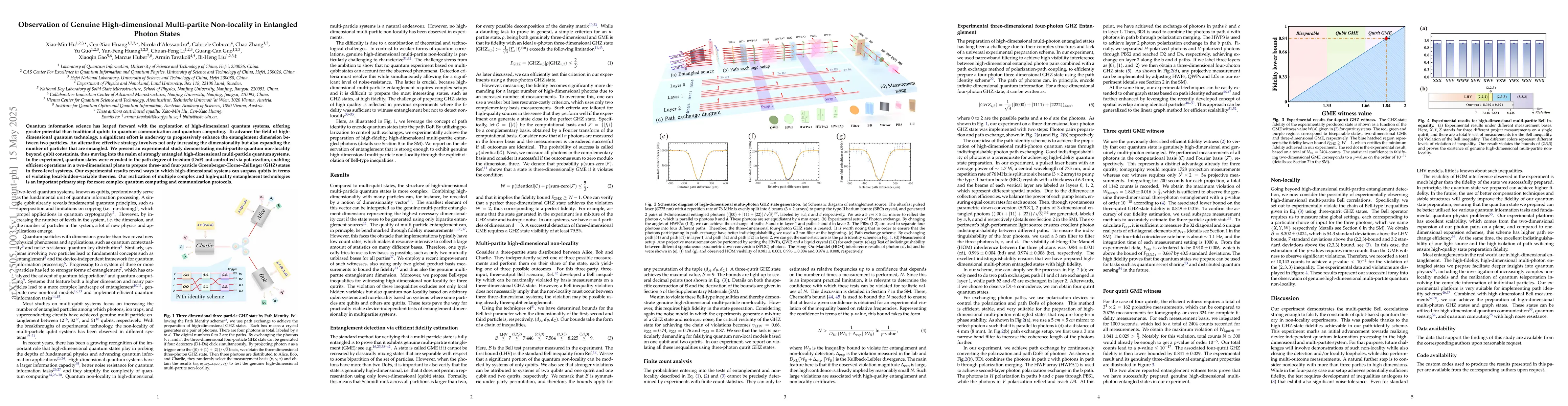 Thumbnail for Observation of Genuine High-dimensional Multi-partite Non-locality in
  Entangled Photon States