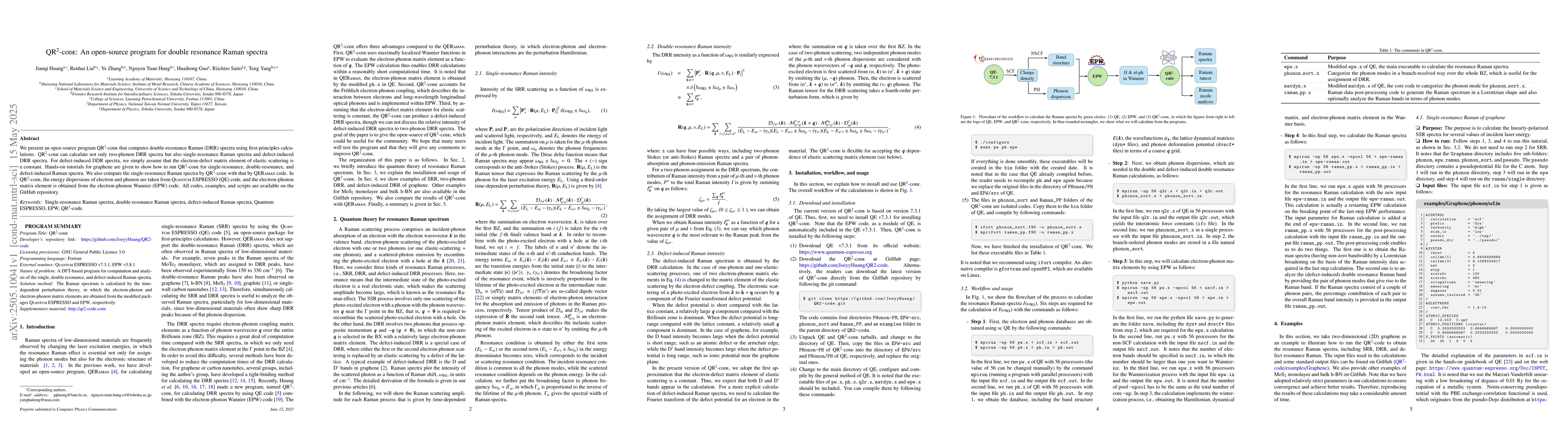 Thumbnail for QR$^2$-code: An open-source program for double resonance Raman spectra