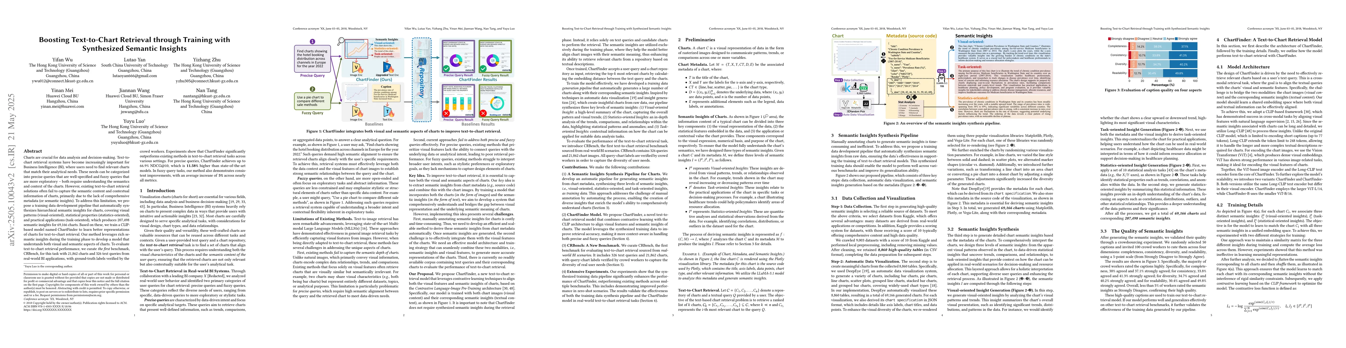 Thumbnail for Boosting Text-to-Chart Retrieval through Training with Synthesized
  Semantic Insights
