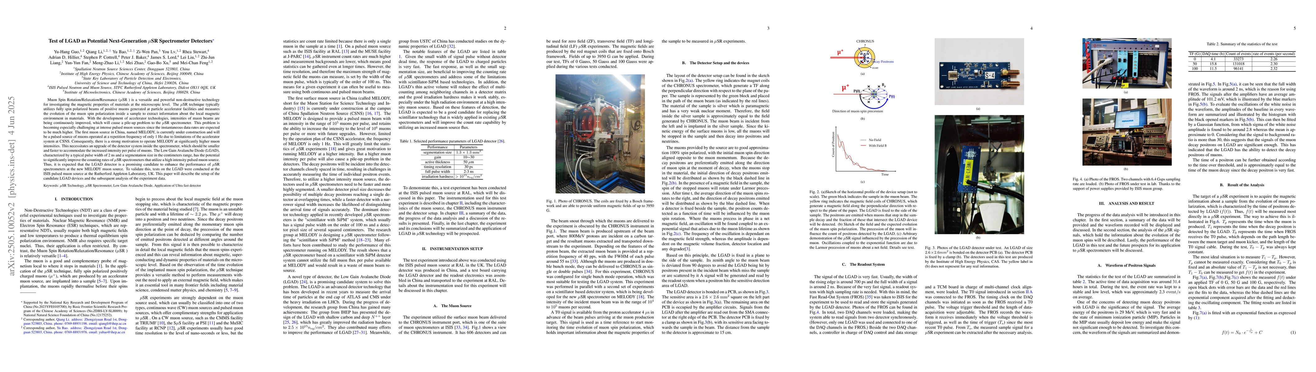 Thumbnail for Test of LGAD as Potential Next-Generation μSR Spectrometer Detectors