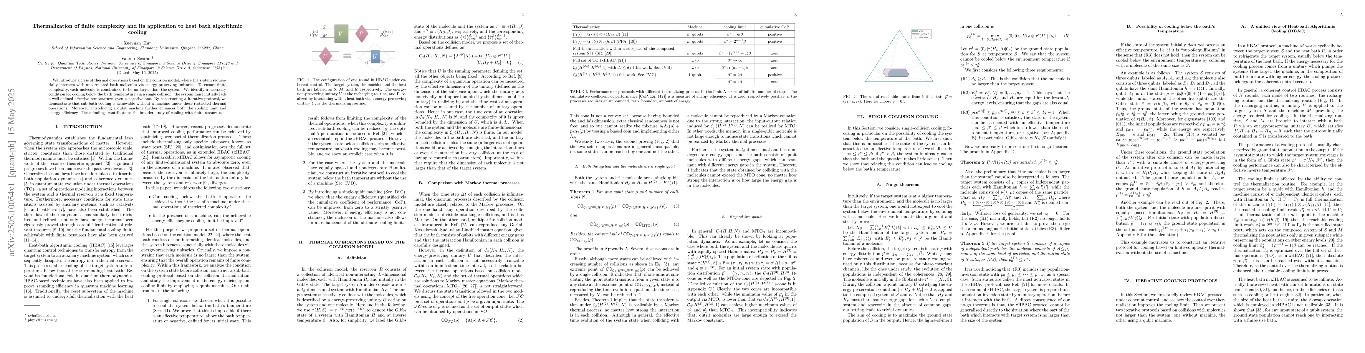 Thumbnail for Thermalization of finite complexity and its application to heat bath
  algorithmic cooling