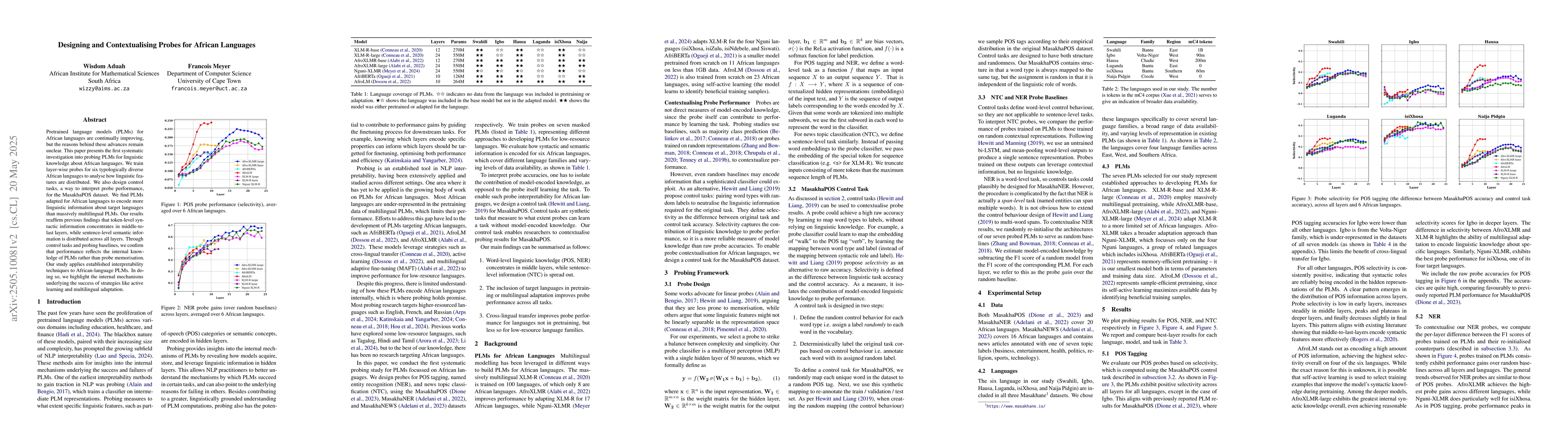 Thumbnail for Designing and Contextualising Probes for African Languages