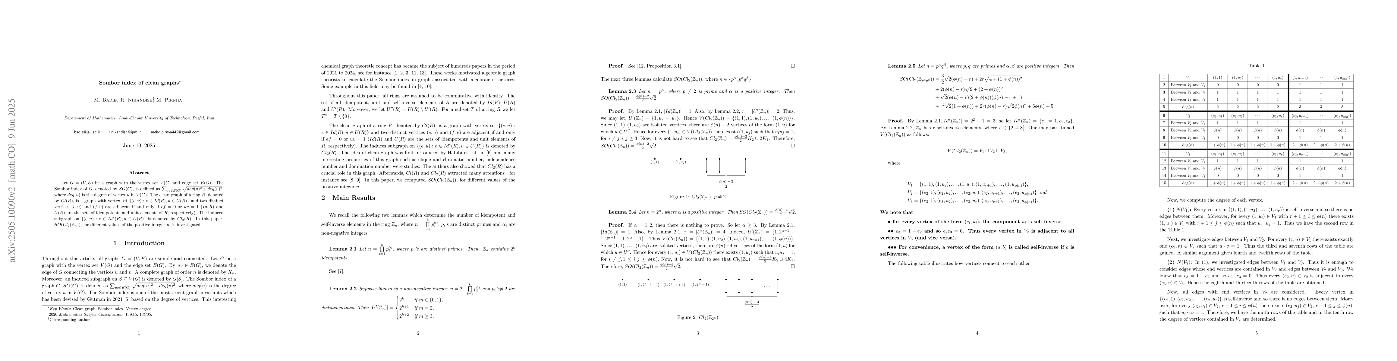 Thumbnail for Sombor index of clean graphs