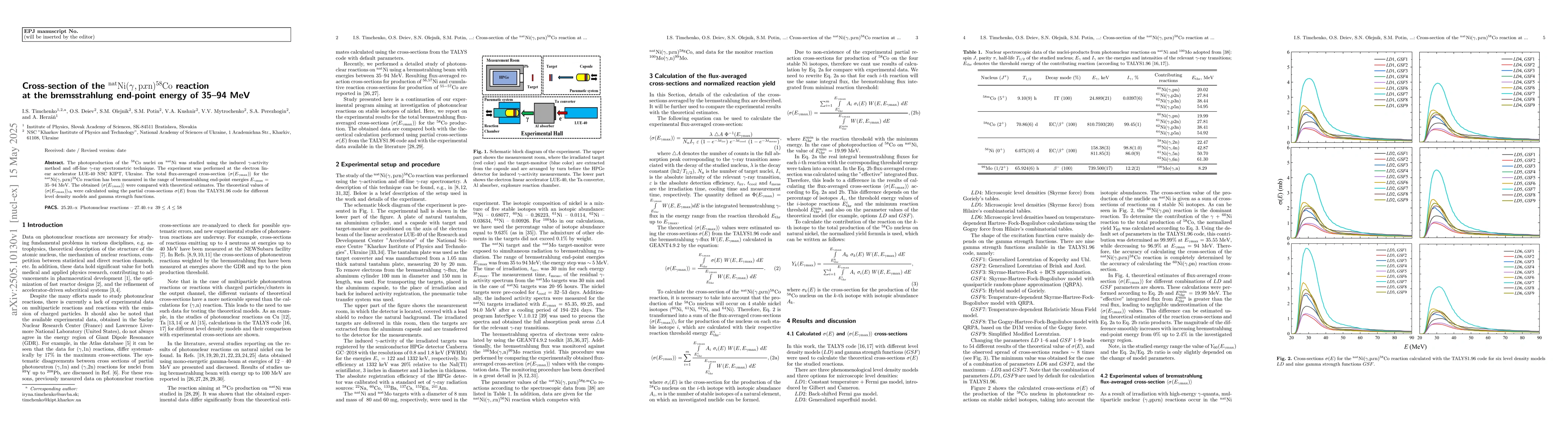 Thumbnail for Cross-section of the ${^{\rm nat}\rm{Ni}}(γ,{\rm p} x\rm
  n)^{58}\rm{Co}$ reaction at the bremsstrahlung end-point energy of 35-94 MeV