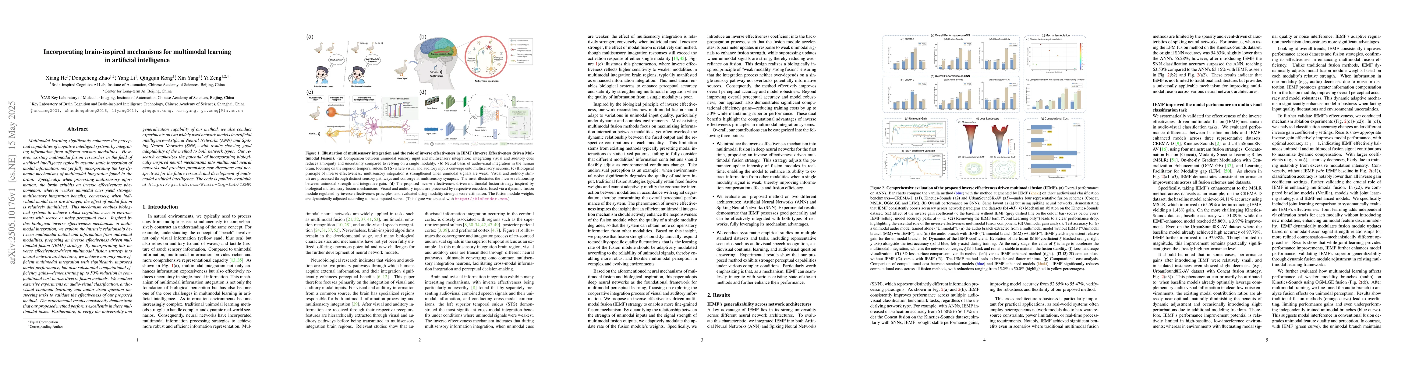Thumbnail for Incorporating brain-inspired mechanisms for multimodal learning in
  artificial intelligence