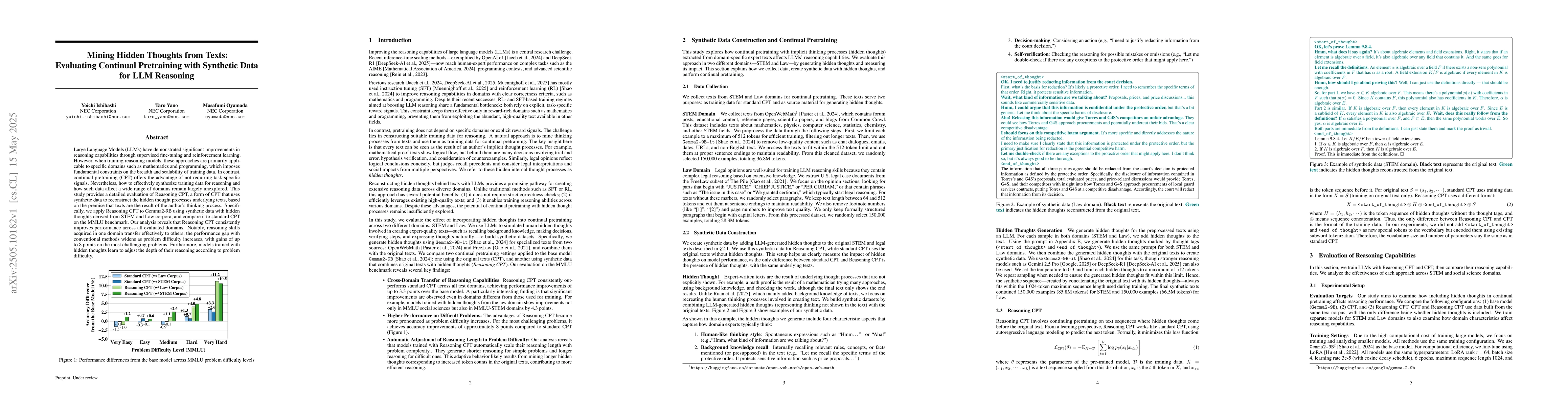 Thumbnail for Mining Hidden Thoughts from Texts: Evaluating Continual Pretraining with
  Synthetic Data for LLM Reasoning
