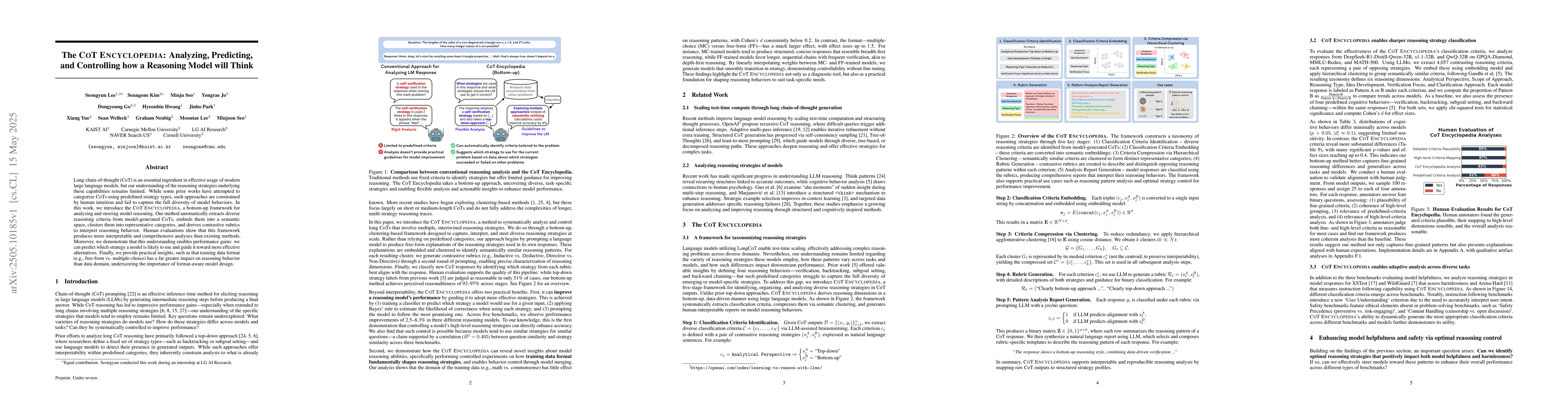 Thumbnail for The CoT Encyclopedia: Analyzing, Predicting, and Controlling how a
  Reasoning Model will Think