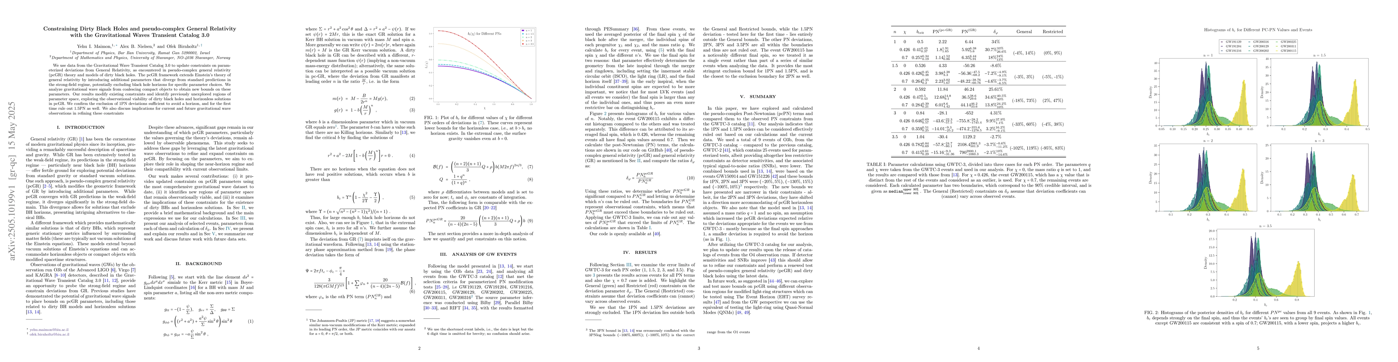 Thumbnail for Constraining Dirty Black Holes and pseudo-complex General Relativity
  with the Gravitational Waves Transient Catalog 3.0