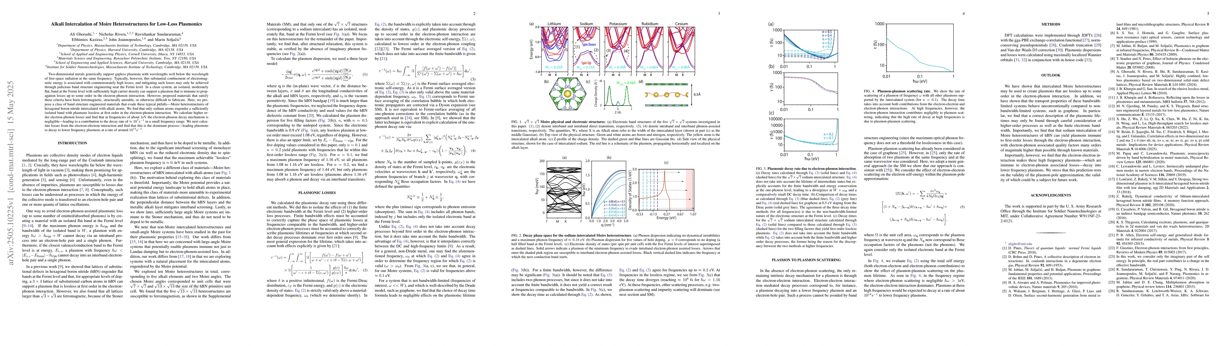 Thumbnail for Alkali Intercalation of Moire Heterostructures for Low-Loss Plasmonics