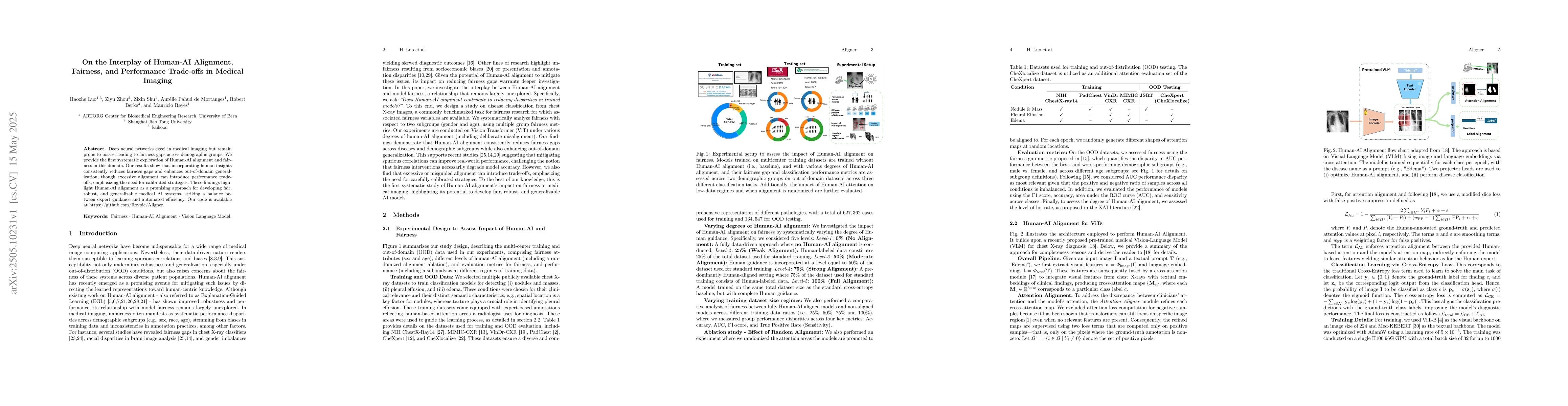 Thumbnail for On the Interplay of Human-AI Alignment,Fairness, and Performance
  Trade-offs in Medical Imaging