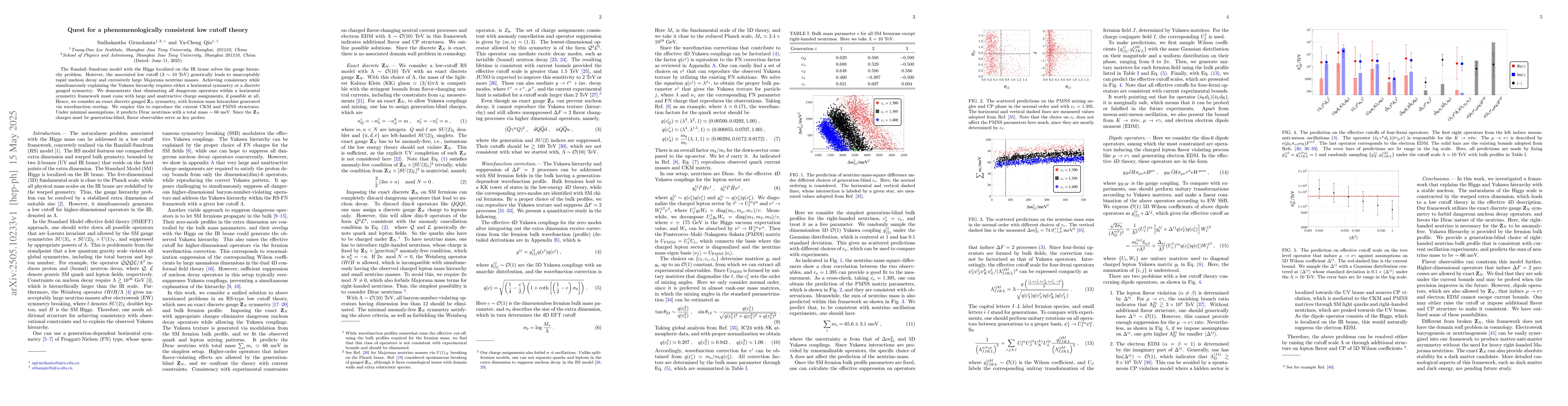 Thumbnail for Quest for a phenomenologically consistent low cutoff theory