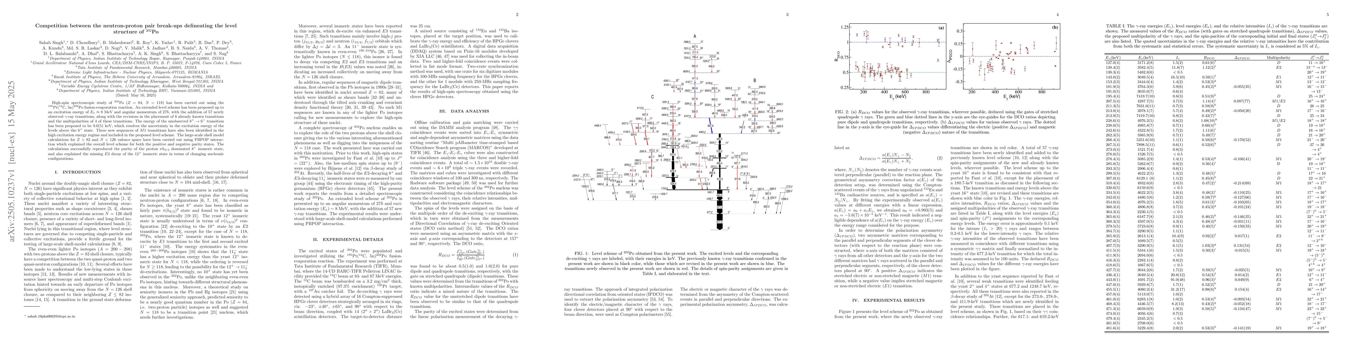 Thumbnail for Competition between the neutron-proton pair break-ups delineating the
  level structure of 202Po