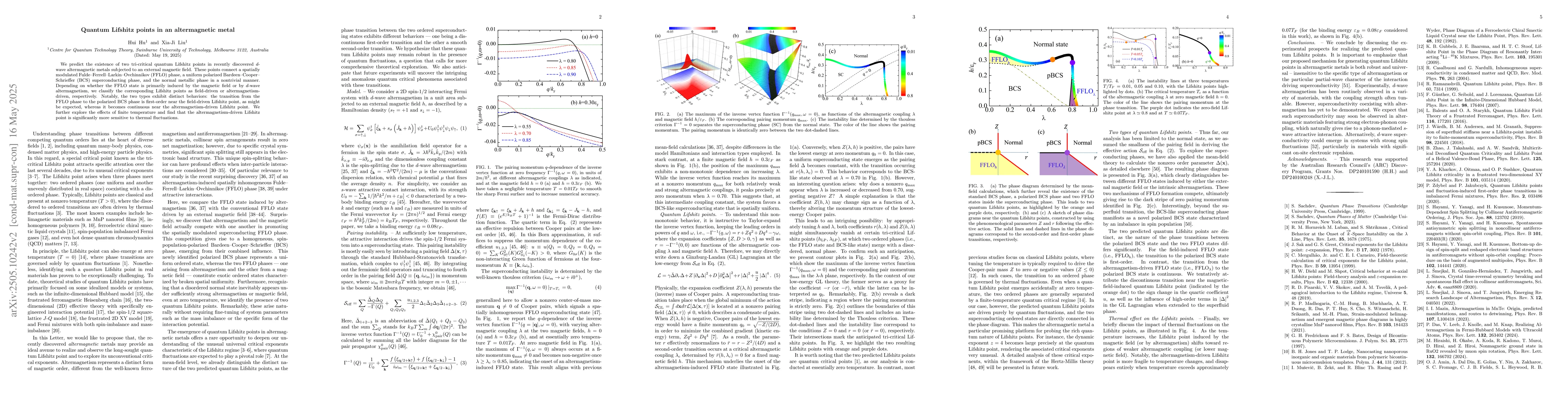 Thumbnail for Quantum Lifshitz points in an altermagnetic metal