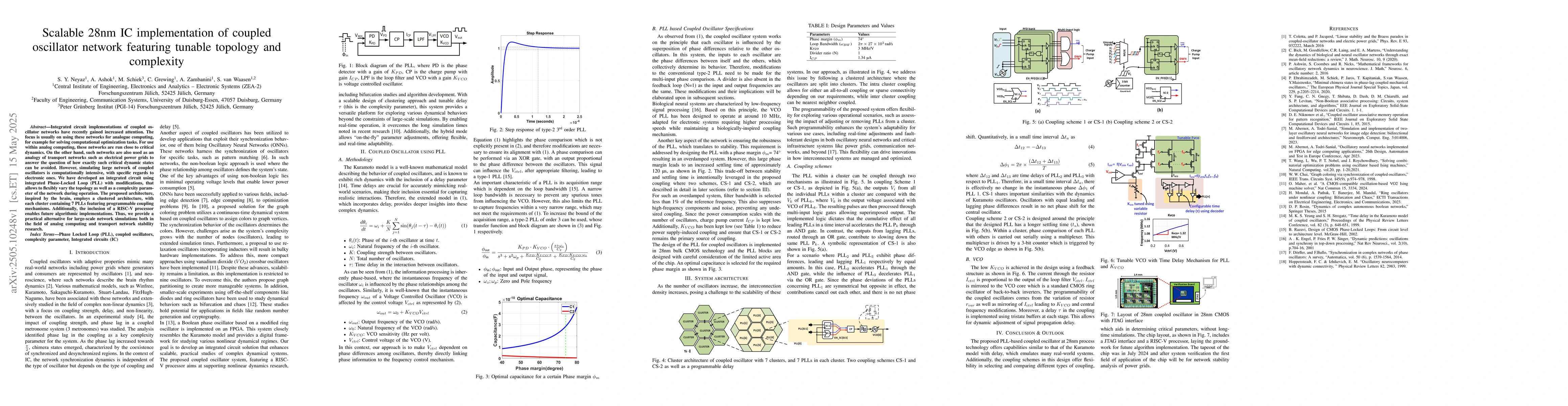 Thumbnail for Scalable 28nm IC implementation of coupled oscillator network featuring
  tunable topology and complexity