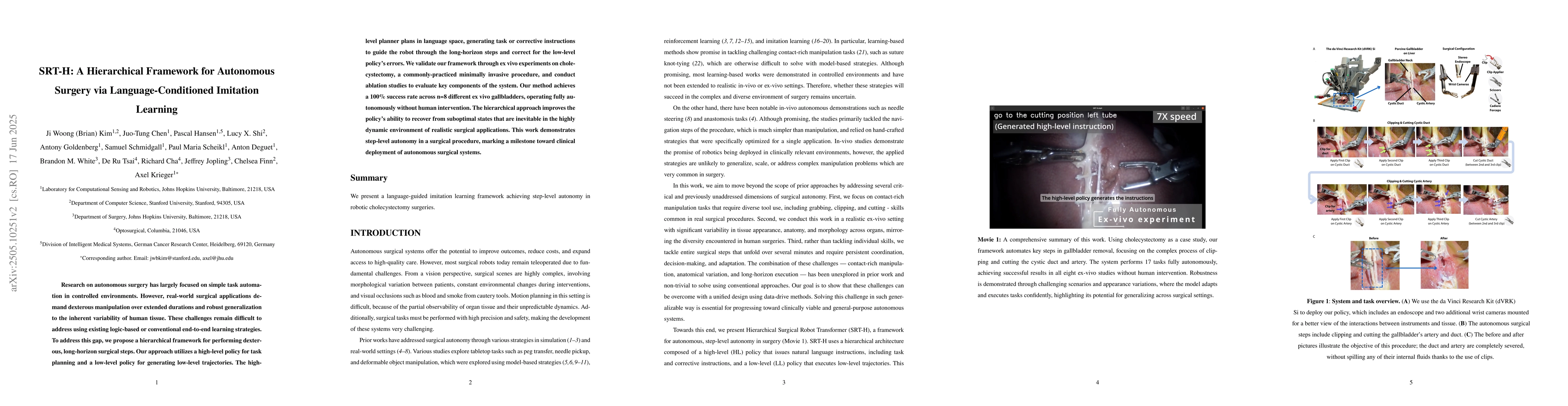 Thumbnail for SRT-H: A Hierarchical Framework for Autonomous Surgery via Language
  Conditioned Imitation Learning