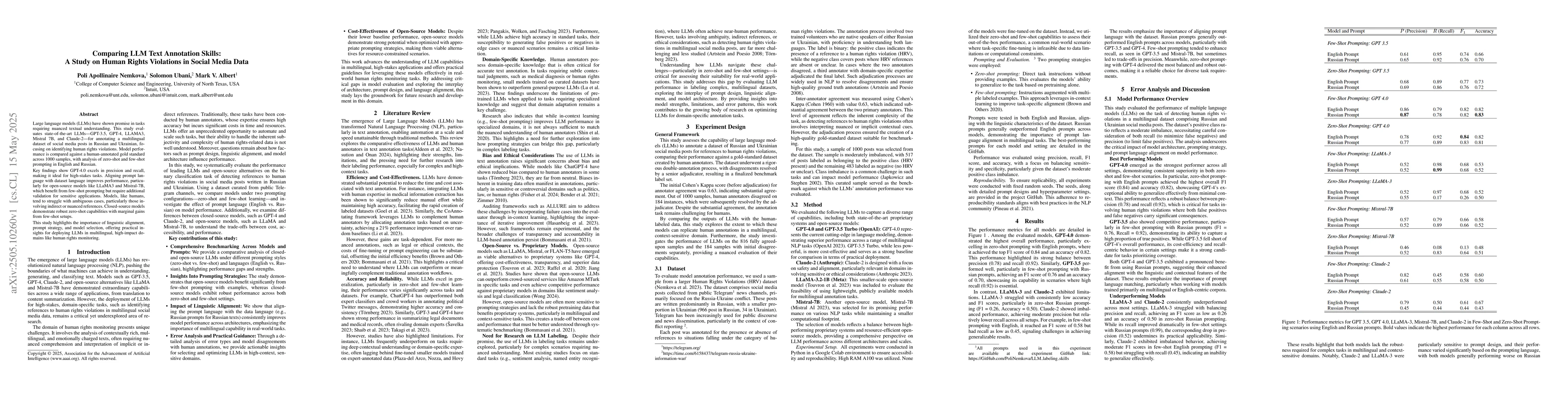 Thumbnail for Comparing LLM Text Annotation Skills: A Study on Human Rights Violations
  in Social Media Data