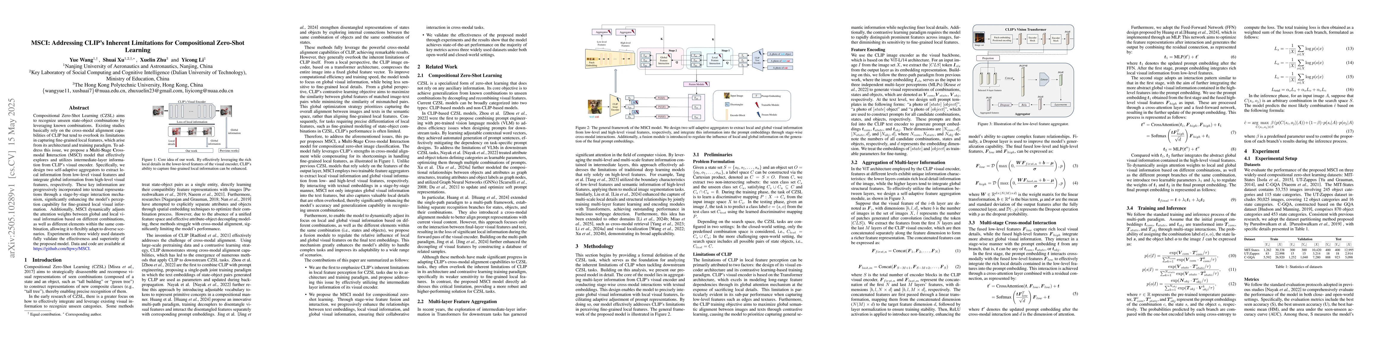 Thumbnail for MSCI: Addressing CLIP's Inherent Limitations for Compositional Zero-Shot
  Learning