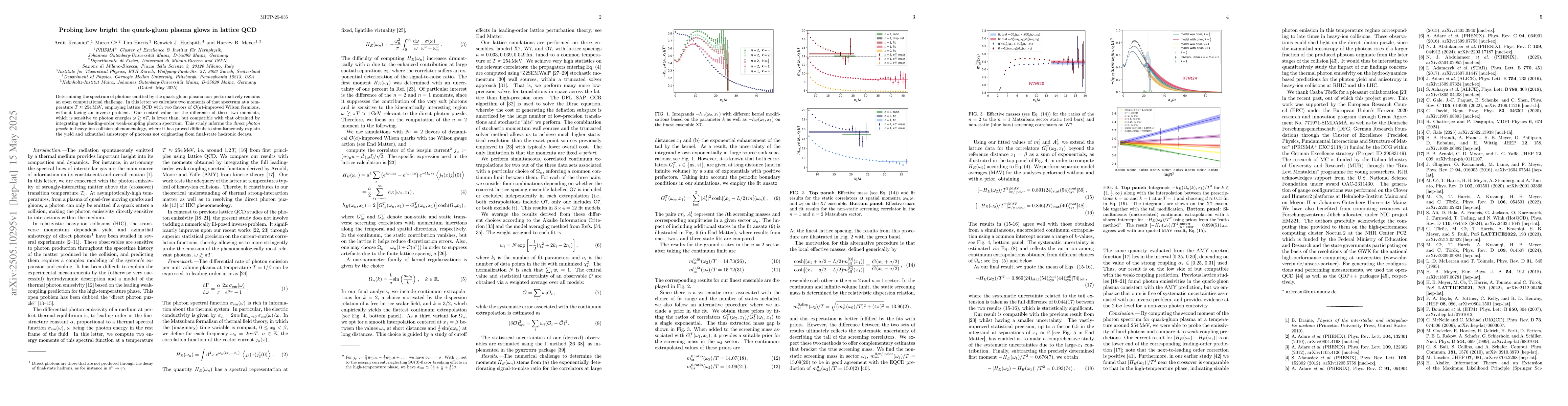 Thumbnail for Probing how bright the quark-gluon plasma glows in lattice QCD