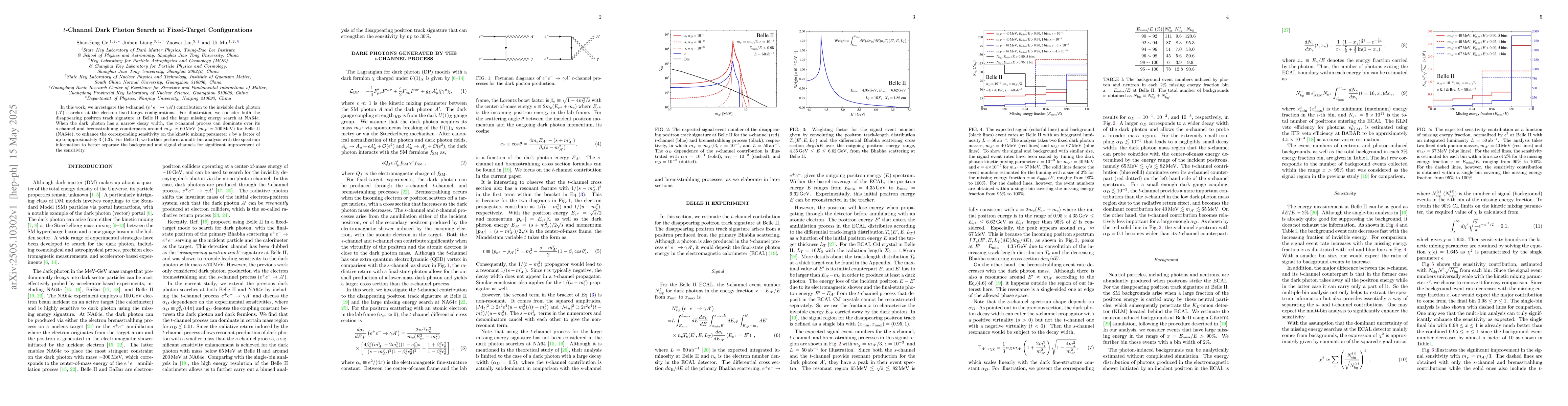 Thumbnail for $t$-Channel Dark Photon Search at Fixed-Target Configurations