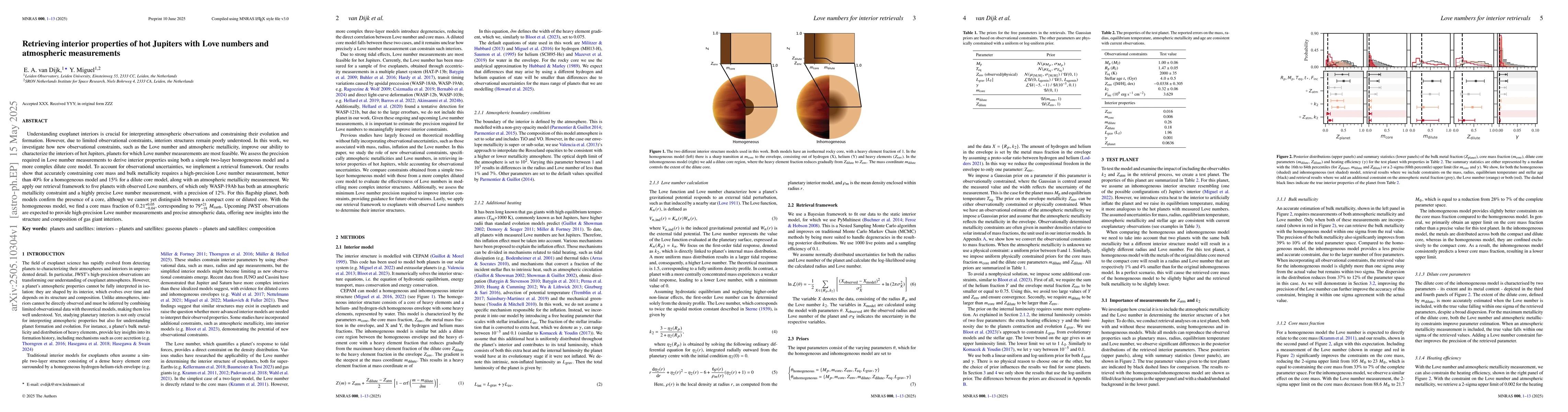 Thumbnail for Retrieving interior properties of hot Jupiters with Love numbers and
  atmospheric measurements
