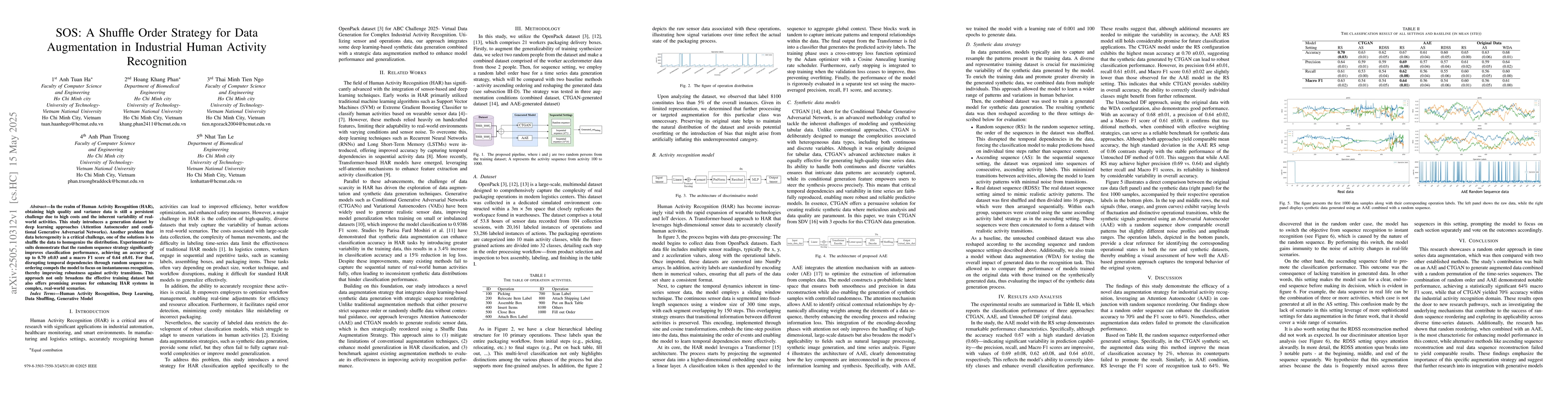 Thumbnail for SOS: A Shuffle Order Strategy for Data Augmentation in Industrial Human
  Activity Recognition