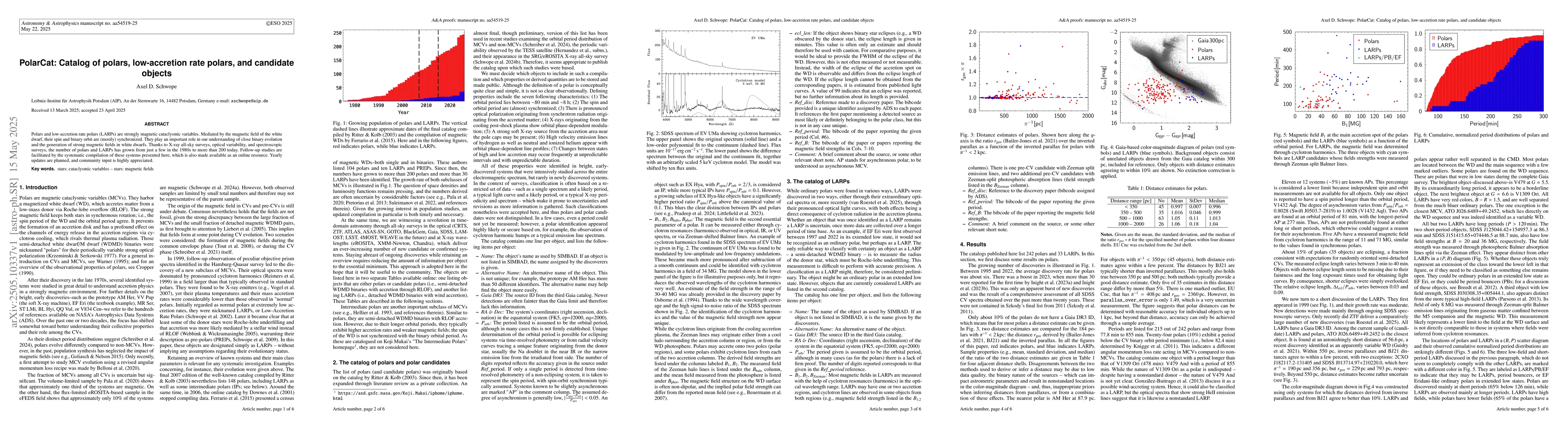 Thumbnail for PolarCat: Catalog of polars, low-accretion rate polars, and candidate
  objects