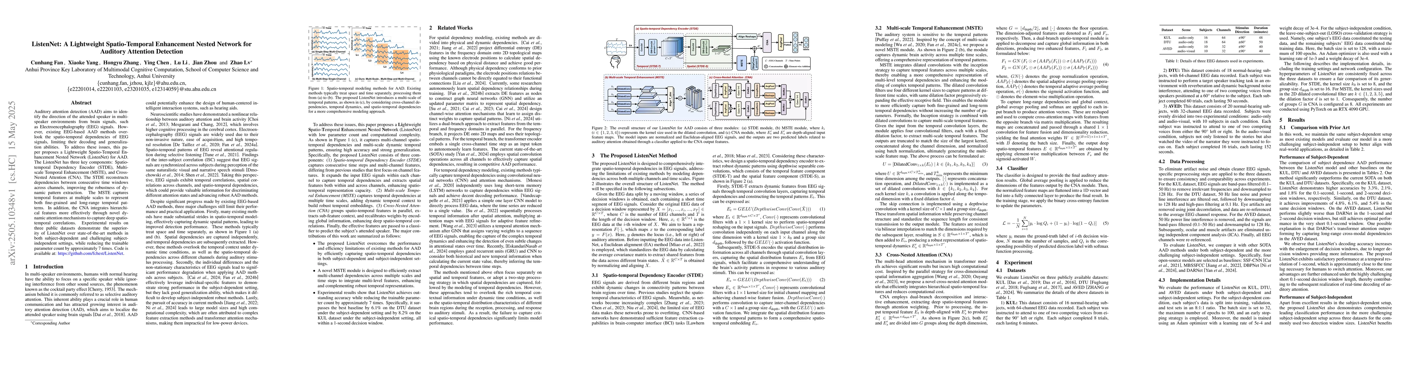 Thumbnail for ListenNet: A Lightweight Spatio-Temporal Enhancement Nested Network for
  Auditory Attention Detection