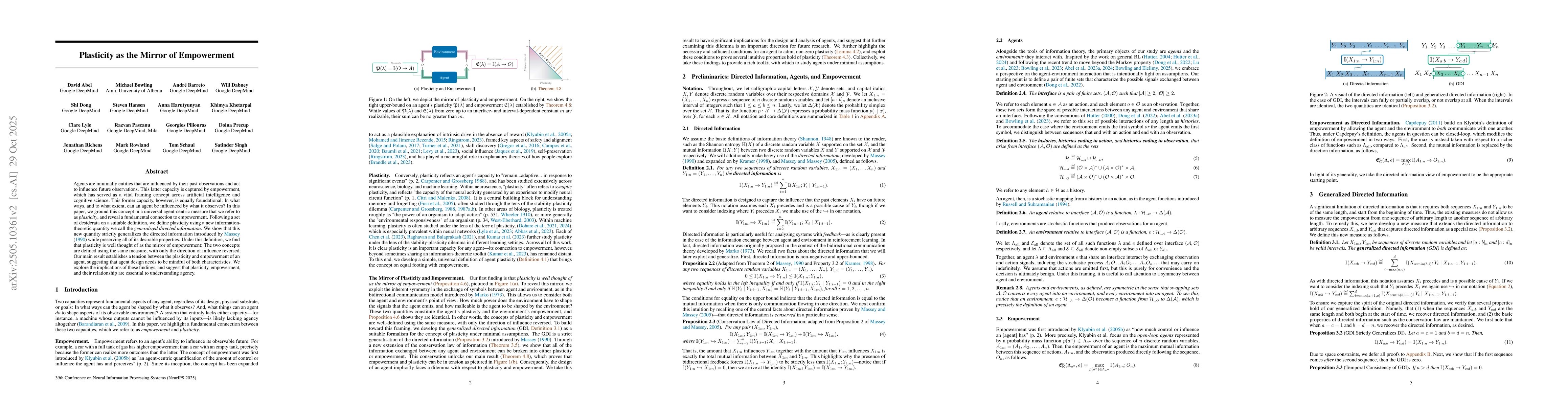 Thumbnail for Plasticity as the Mirror of Empowerment